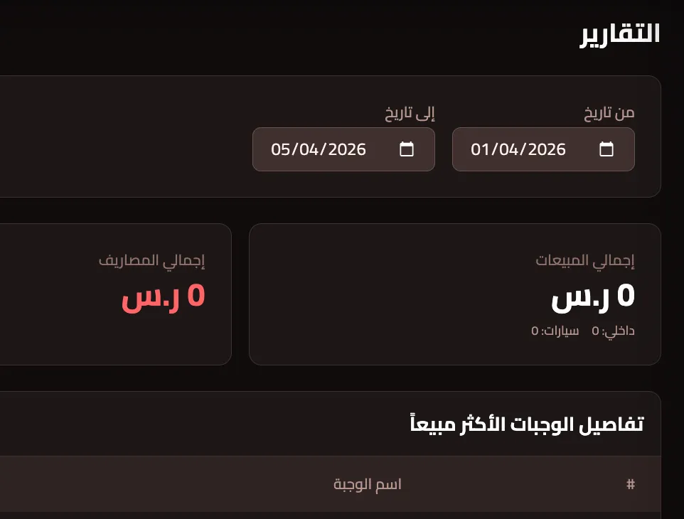 ERP للمطاعم