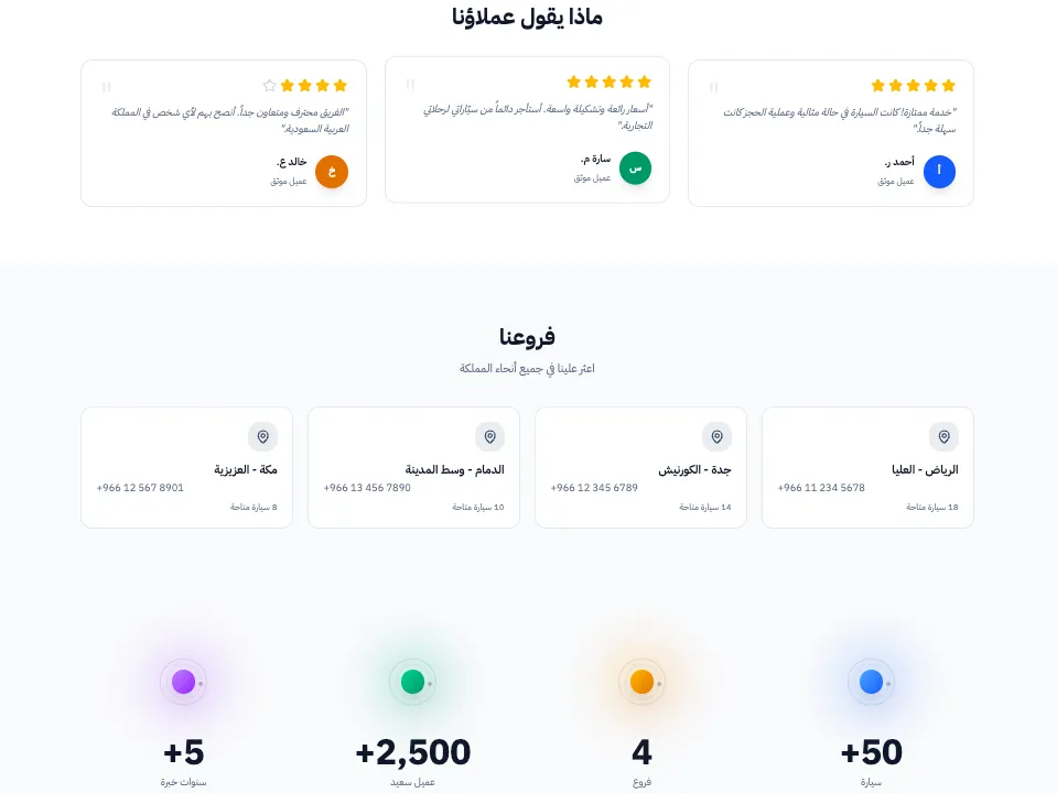 Car Rental Platform
