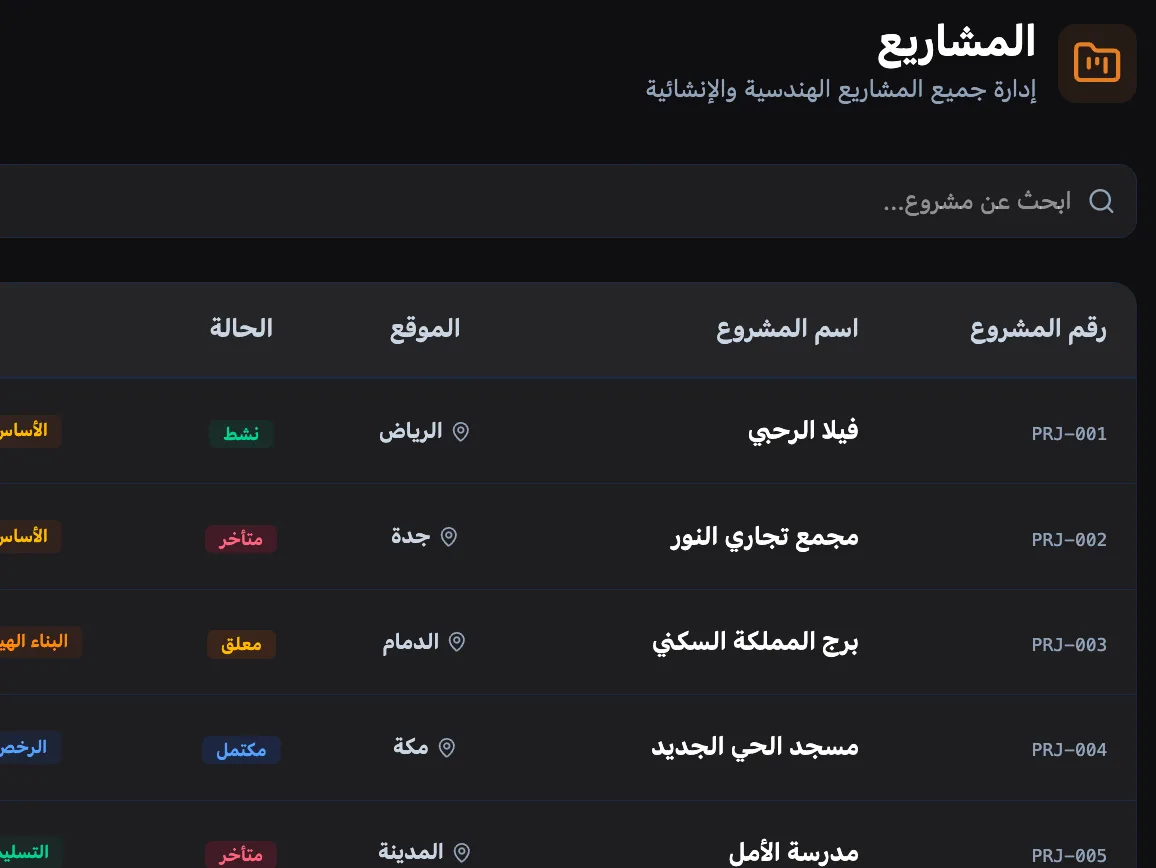 ERP لشركات المقاولات