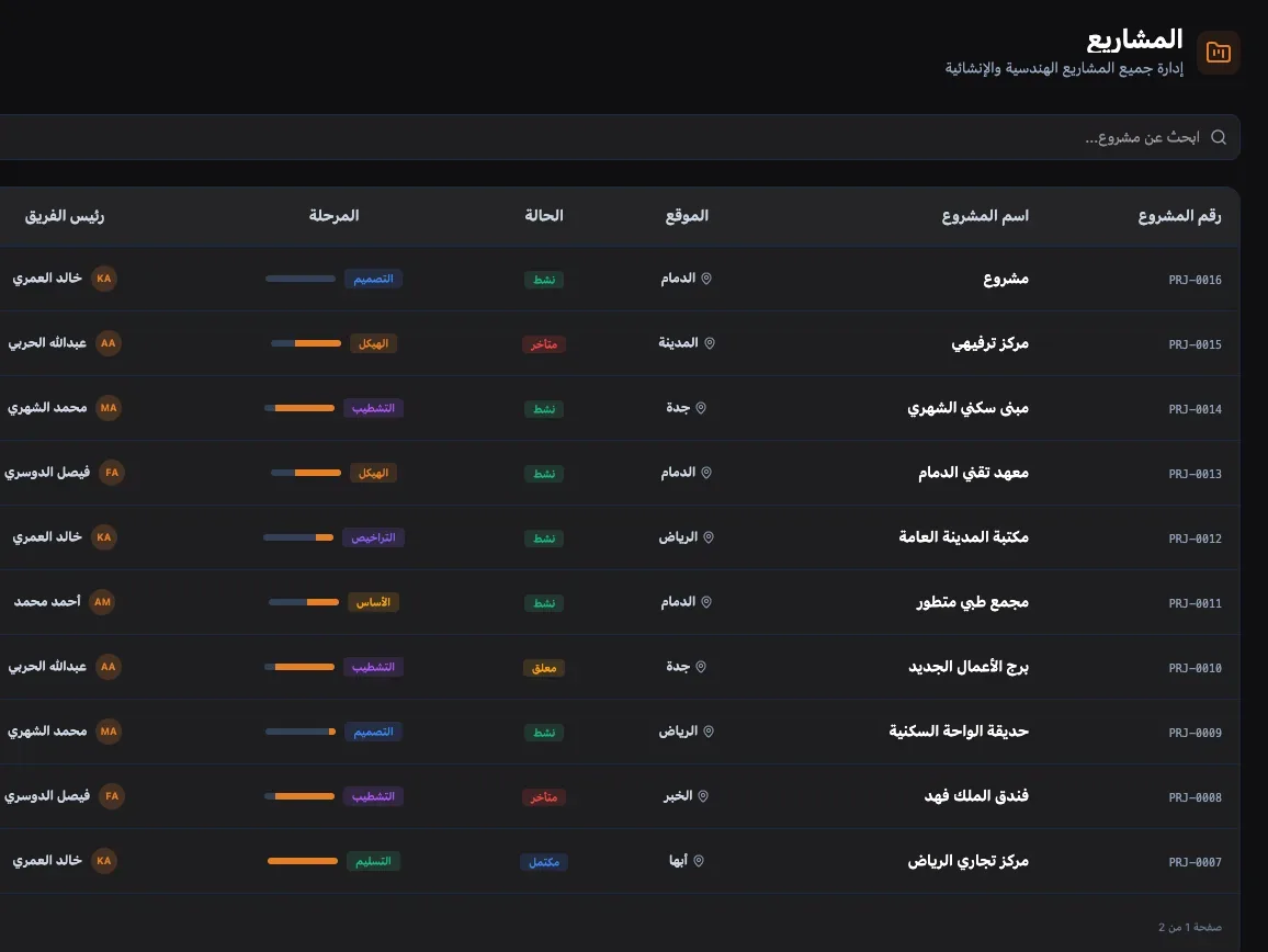 ERP للمكاتب الهندسية