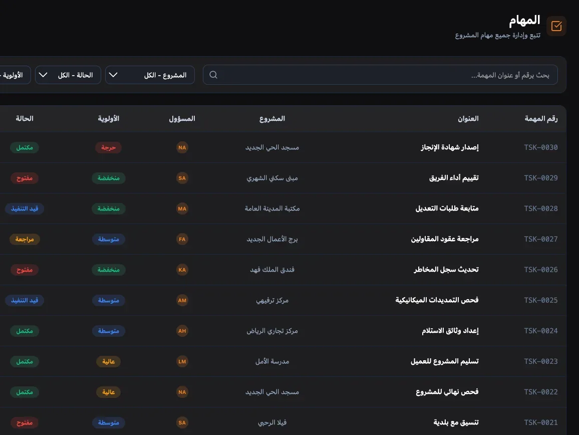 ERP للمكاتب الهندسية