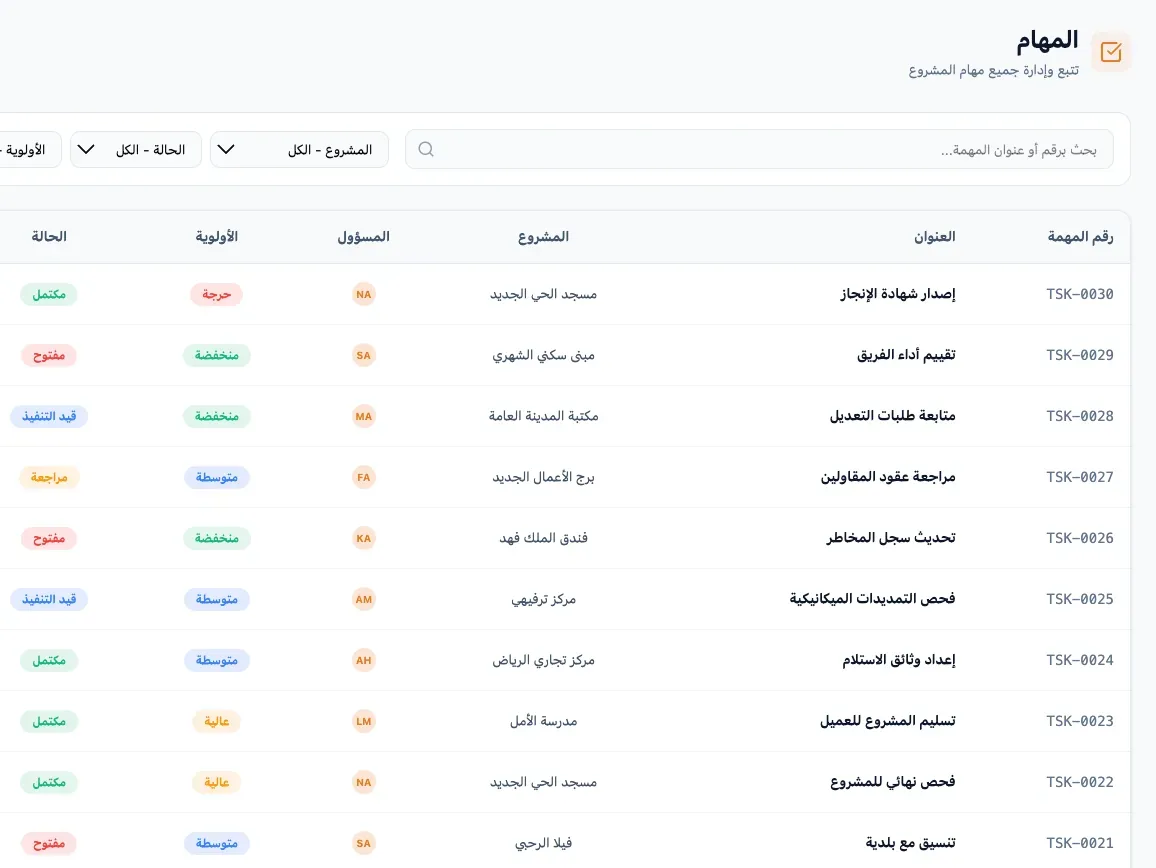 ERP for Engineering Offices