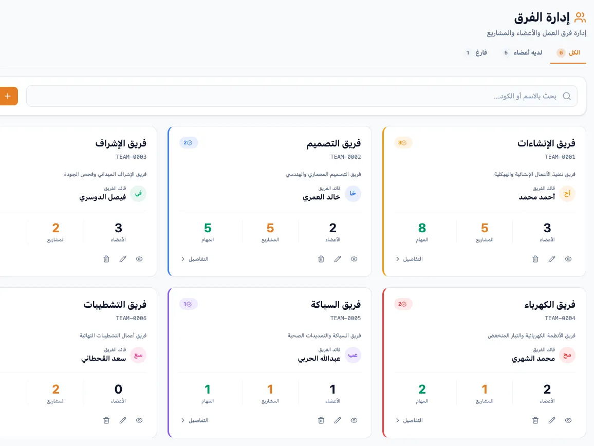 ERP for Engineering Offices
