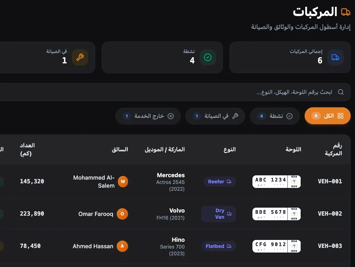 ERP للنقليات والخدمات اللوجستية