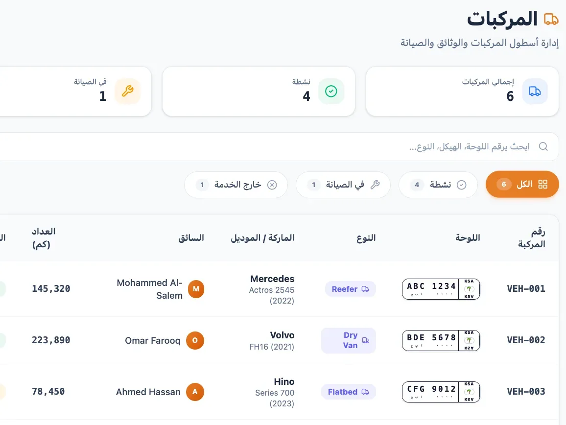 ERP for Transportation & Logistics